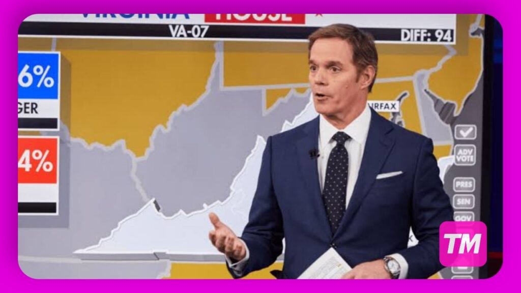 Bill Hemmer wife
